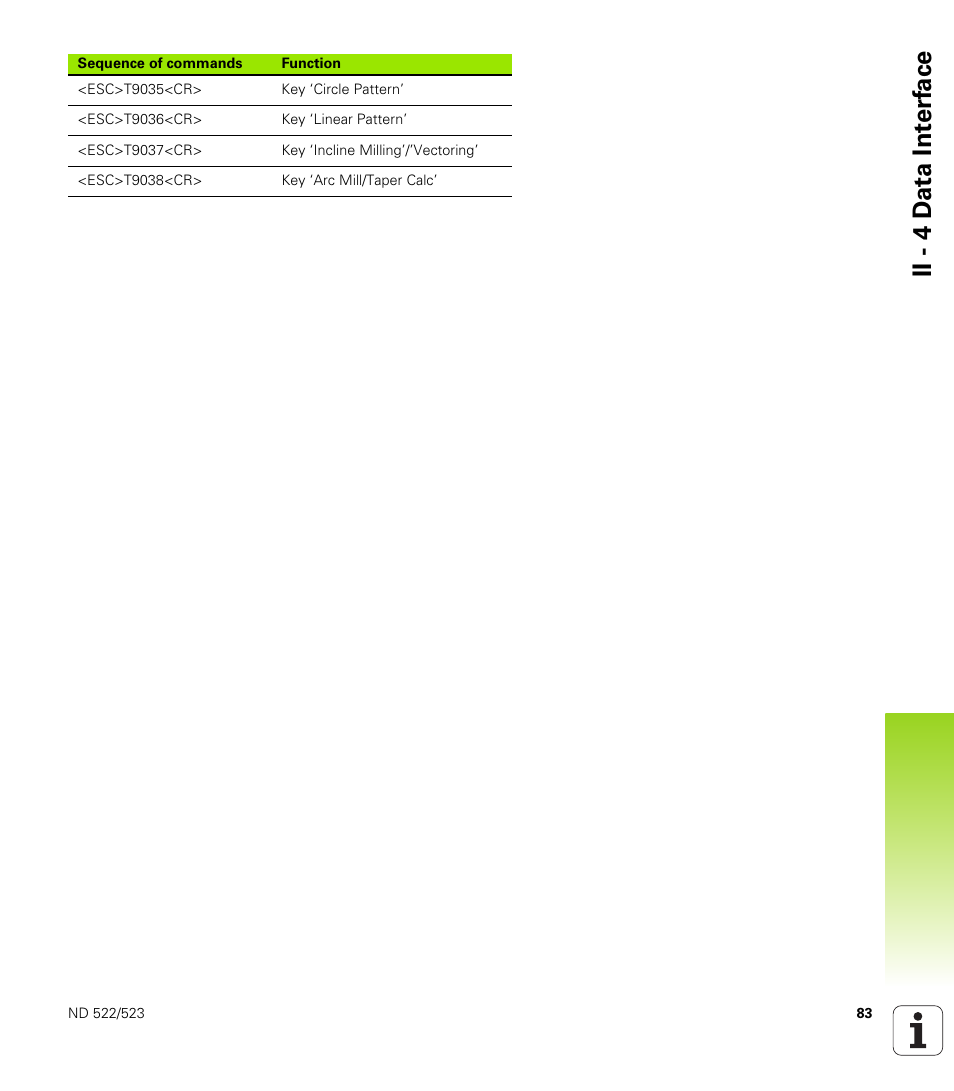 Ii - 4 d ata int erf ace | HEIDENHAIN ND 522 User Manual | Page 83 / 93