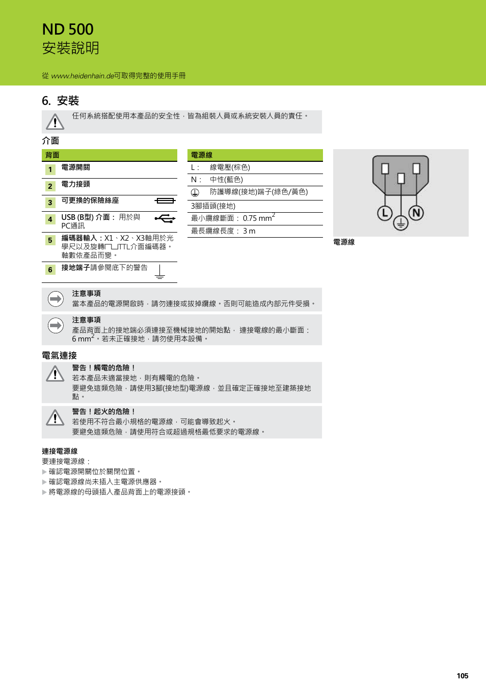 Nd 500 安裝說明 | HEIDENHAIN ND 522 Installation User Manual | Page 105 / 112