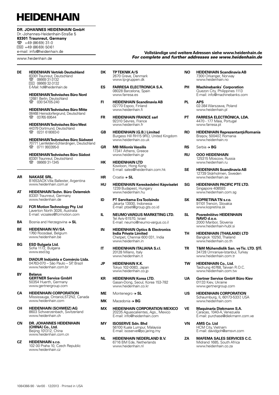 HEIDENHAIN ND 522 Installation User Manual | Page 112 / 112