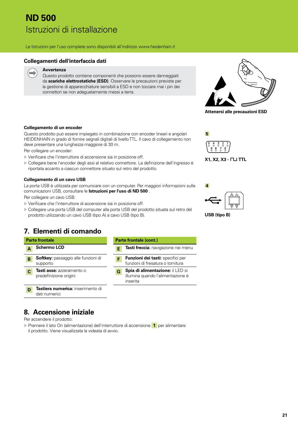 Elementi di comando, Accensione iniziale, Elementi di comando accensione iniziale | Nd 500 istruzioni di installazione | HEIDENHAIN ND 522 Installation User Manual | Page 21 / 112