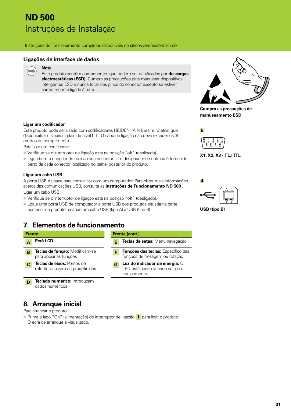 Elementos de funcionamento, Arranque inicial, Elementos de funcionamento arranque inicial | Nd 500 instruções de instalação | HEIDENHAIN ND 522 Installation User Manual | Page 31 / 112