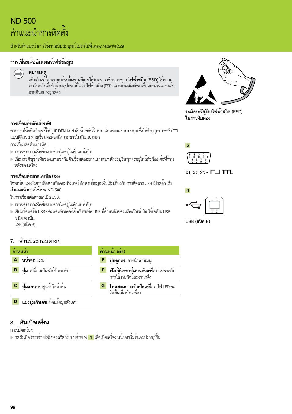 ส่วนประกอบต่างๆ, เริ่มเปิดเครื่อง, Nd 500 คำ�แนะนำ�ก�รติดตั้ง | ส่วนประกอบต่�งๆ, ก�รเชื่อมต่ออินเตอร์เฟซข้อมูล | HEIDENHAIN ND 522 Installation User Manual | Page 96 / 112