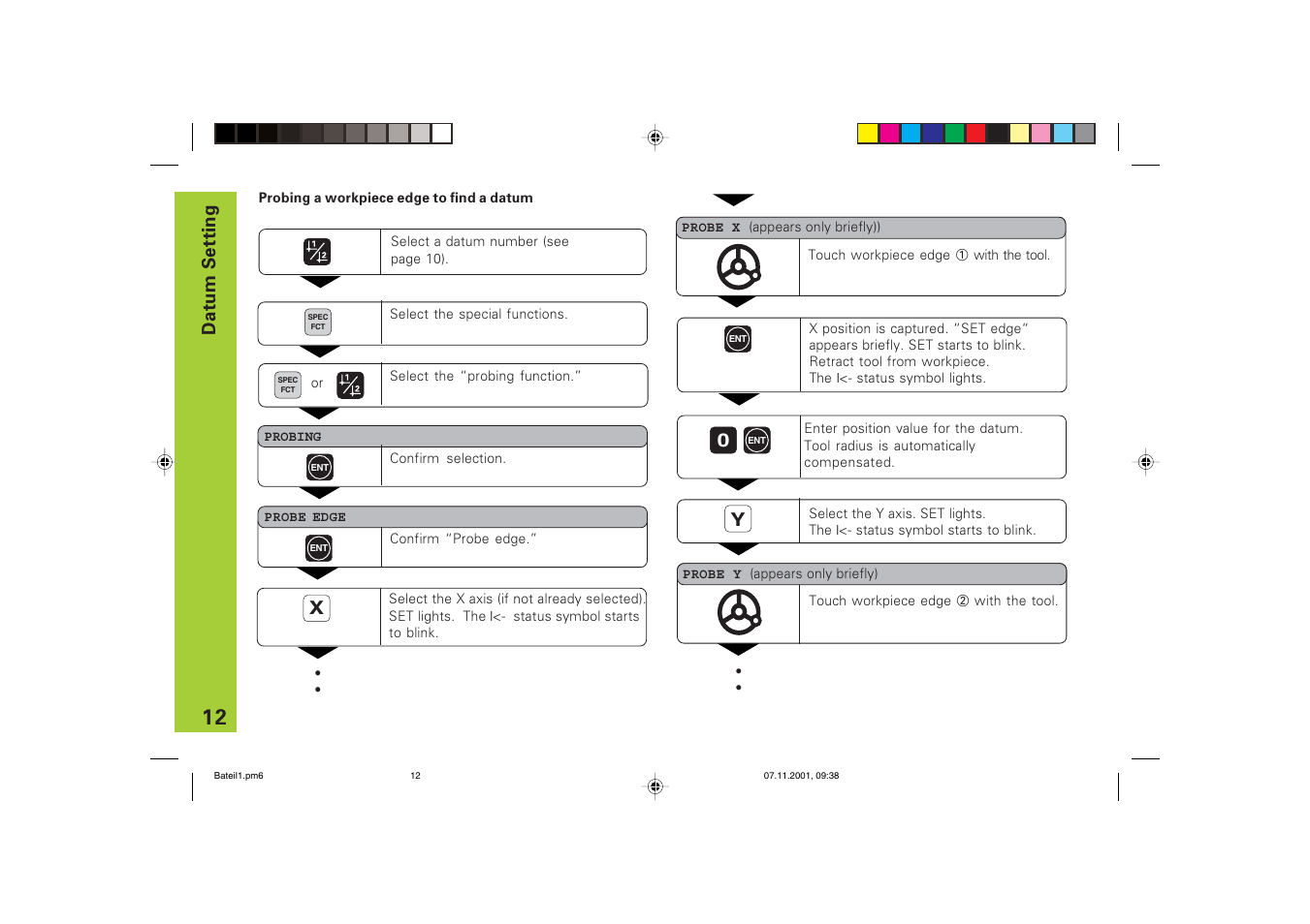 Datum setting | HEIDENHAIN ND 710 v.3 User Manual | Page 12 / 46