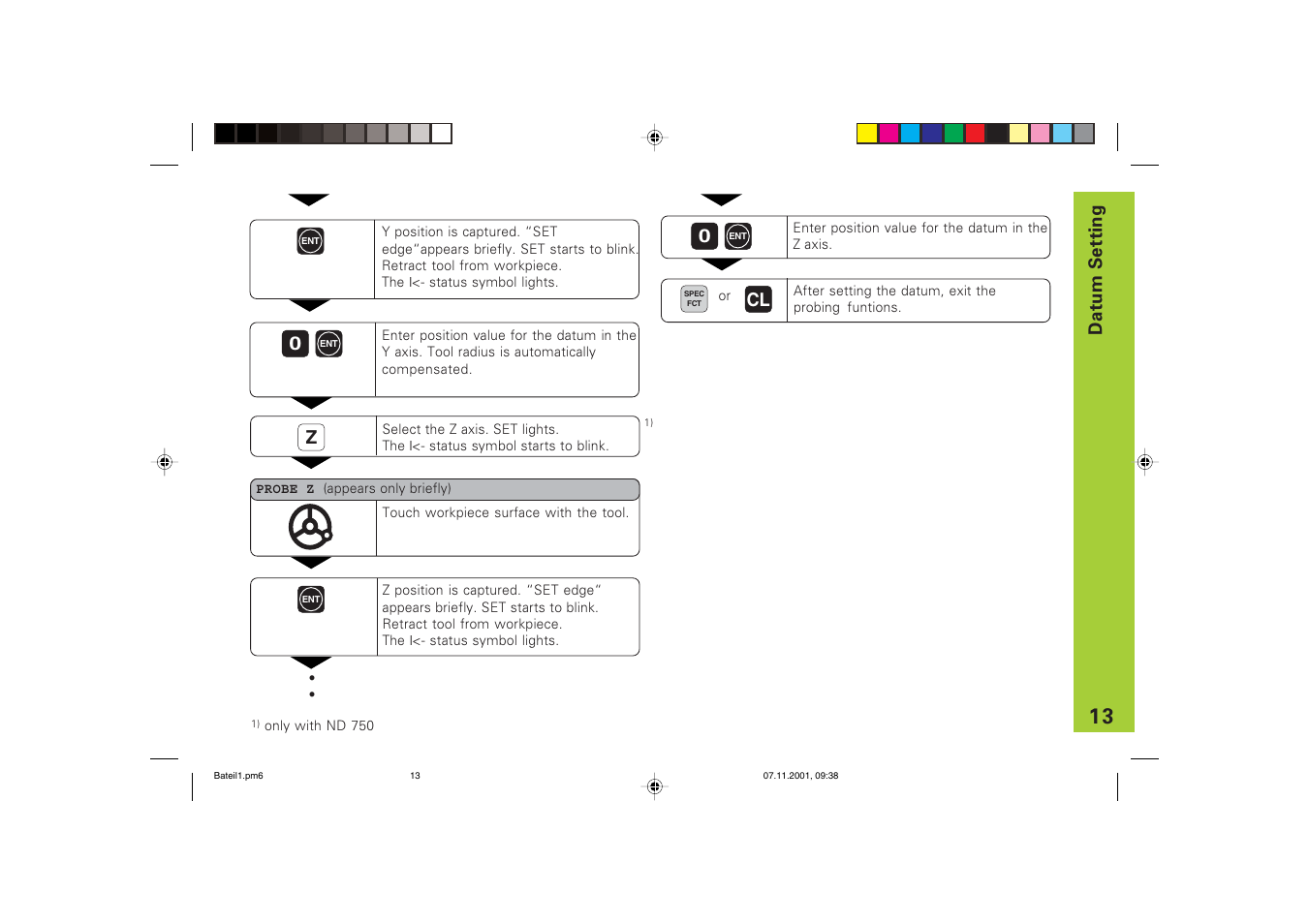 Datum setting z | HEIDENHAIN ND 710 v.3 User Manual | Page 13 / 46