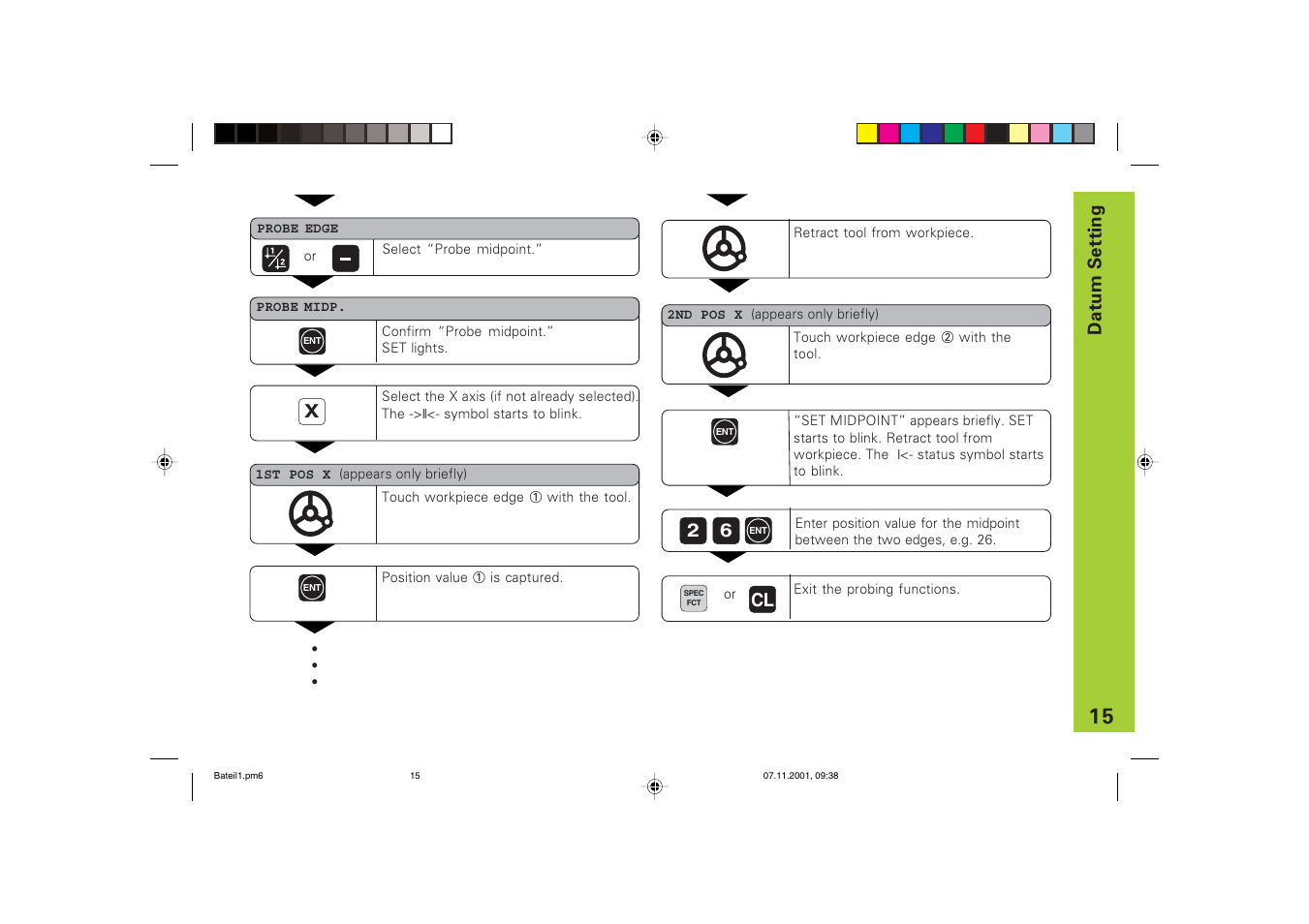 HEIDENHAIN ND 710 v.3 User Manual | Page 15 / 46