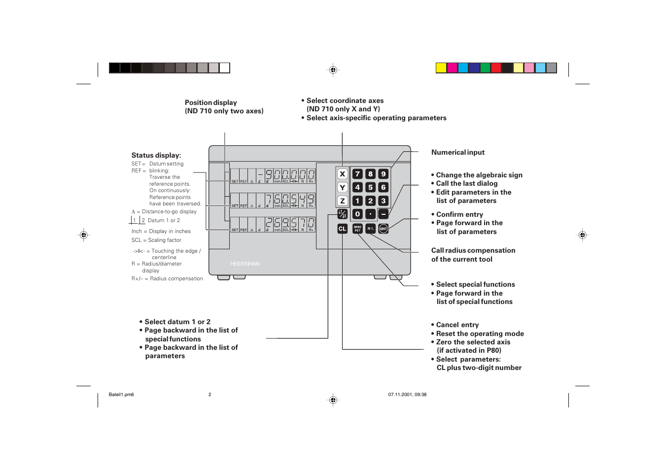 HEIDENHAIN ND 710 v.3 User Manual | Page 2 / 46