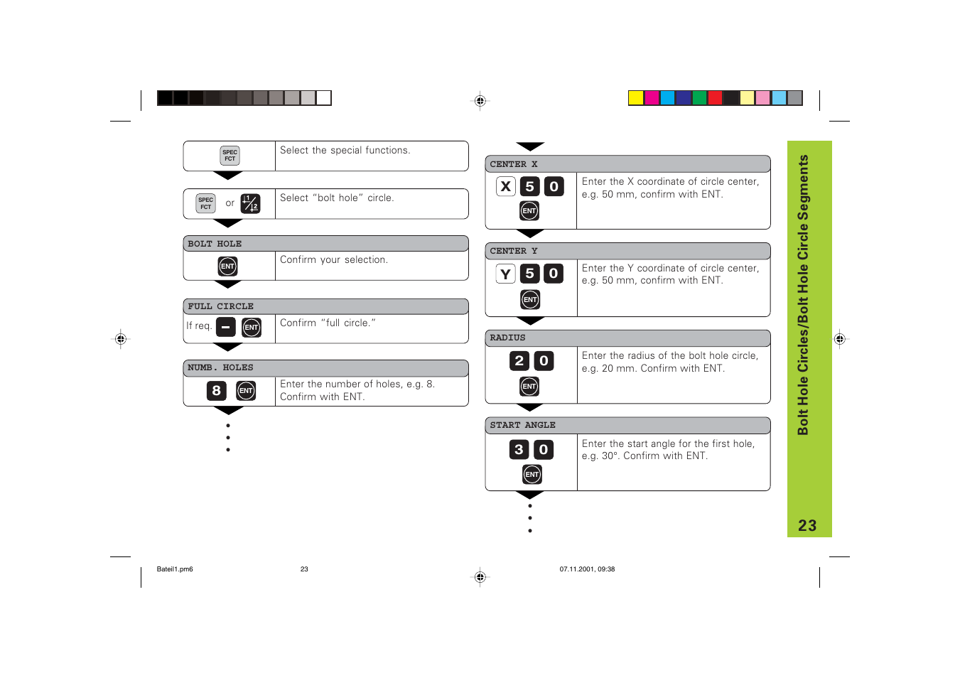 HEIDENHAIN ND 710 v.3 User Manual | Page 23 / 46