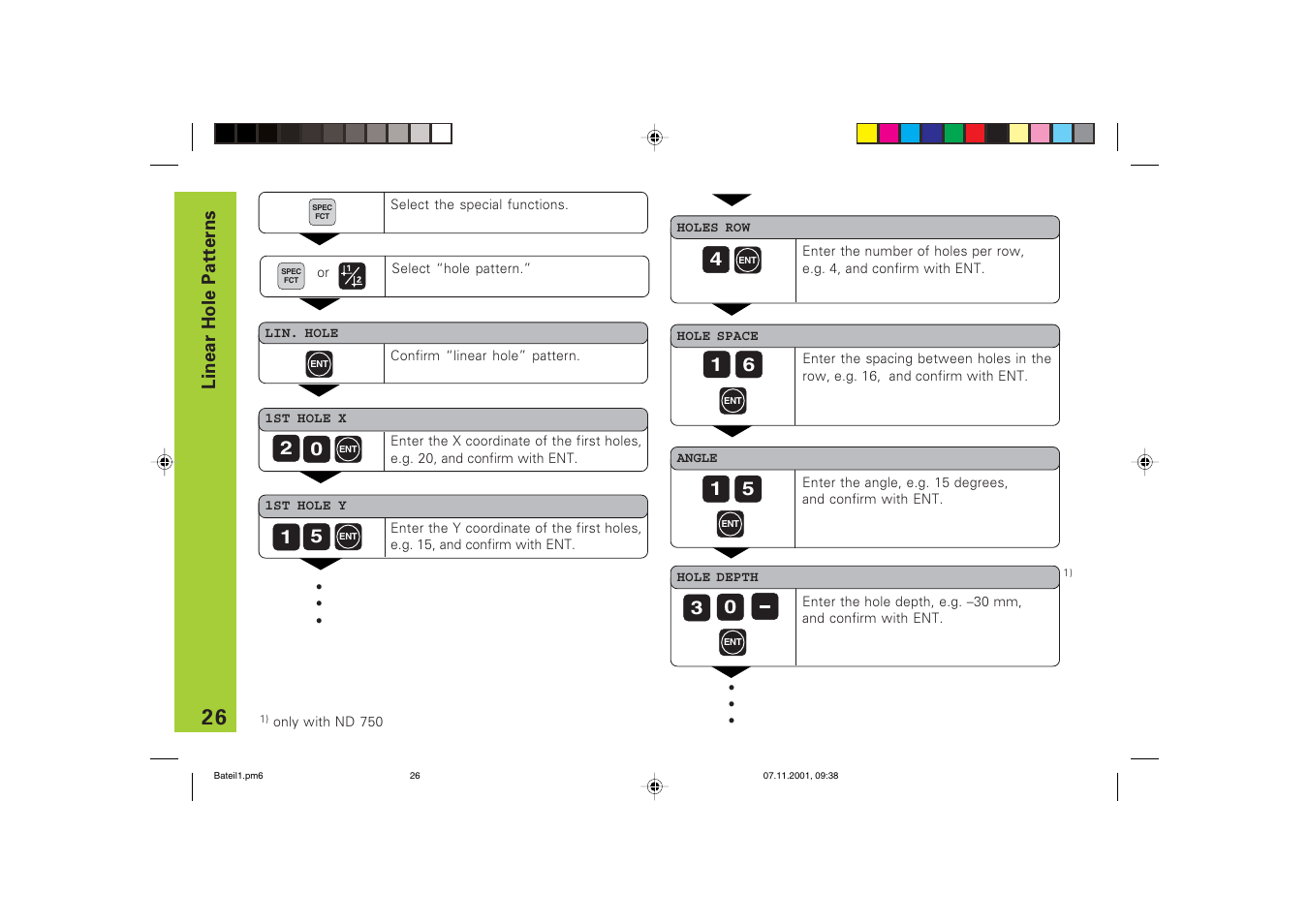 HEIDENHAIN ND 710 v.3 User Manual | Page 26 / 46