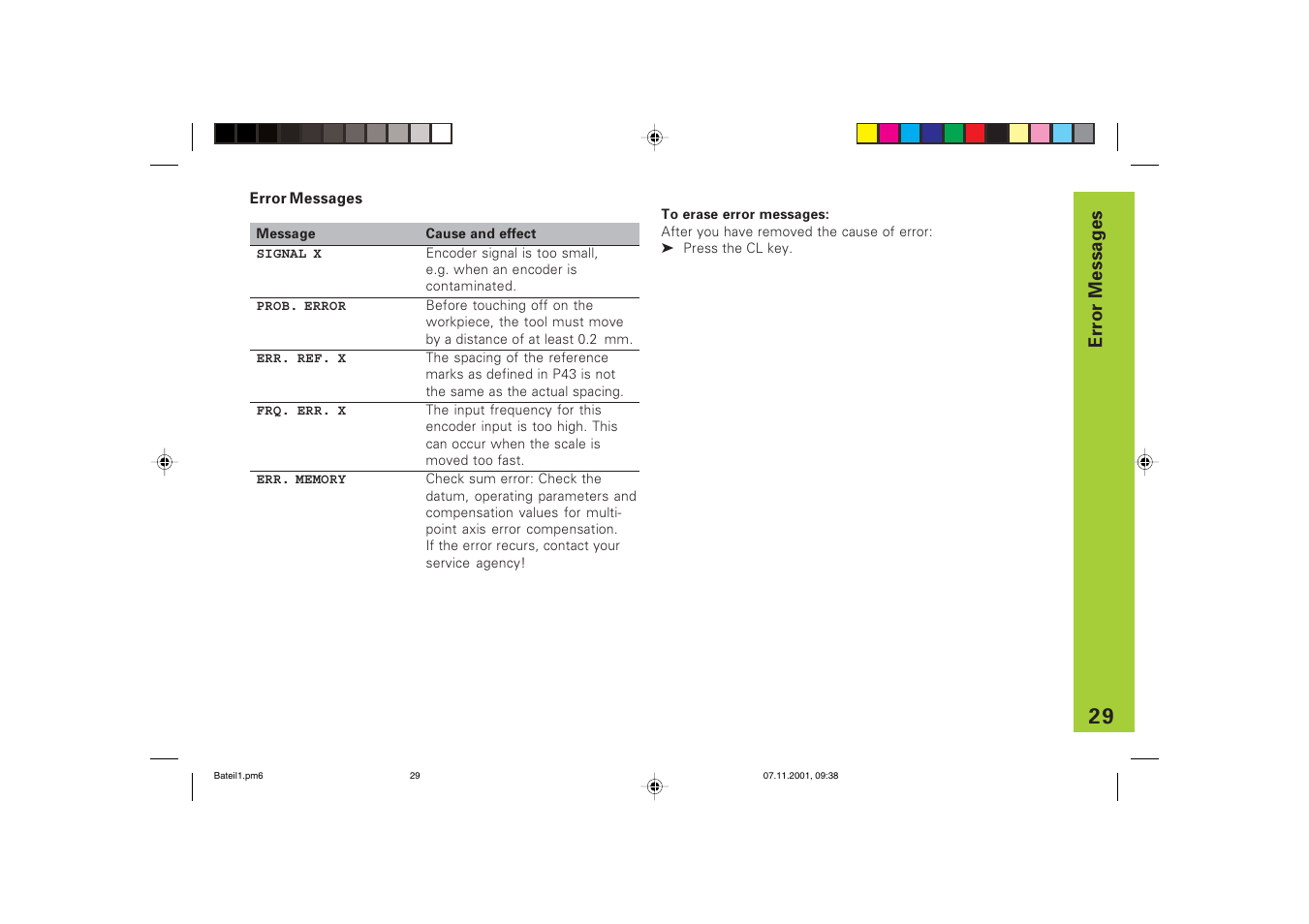 Error messages | HEIDENHAIN ND 710 v.3 User Manual | Page 29 / 46