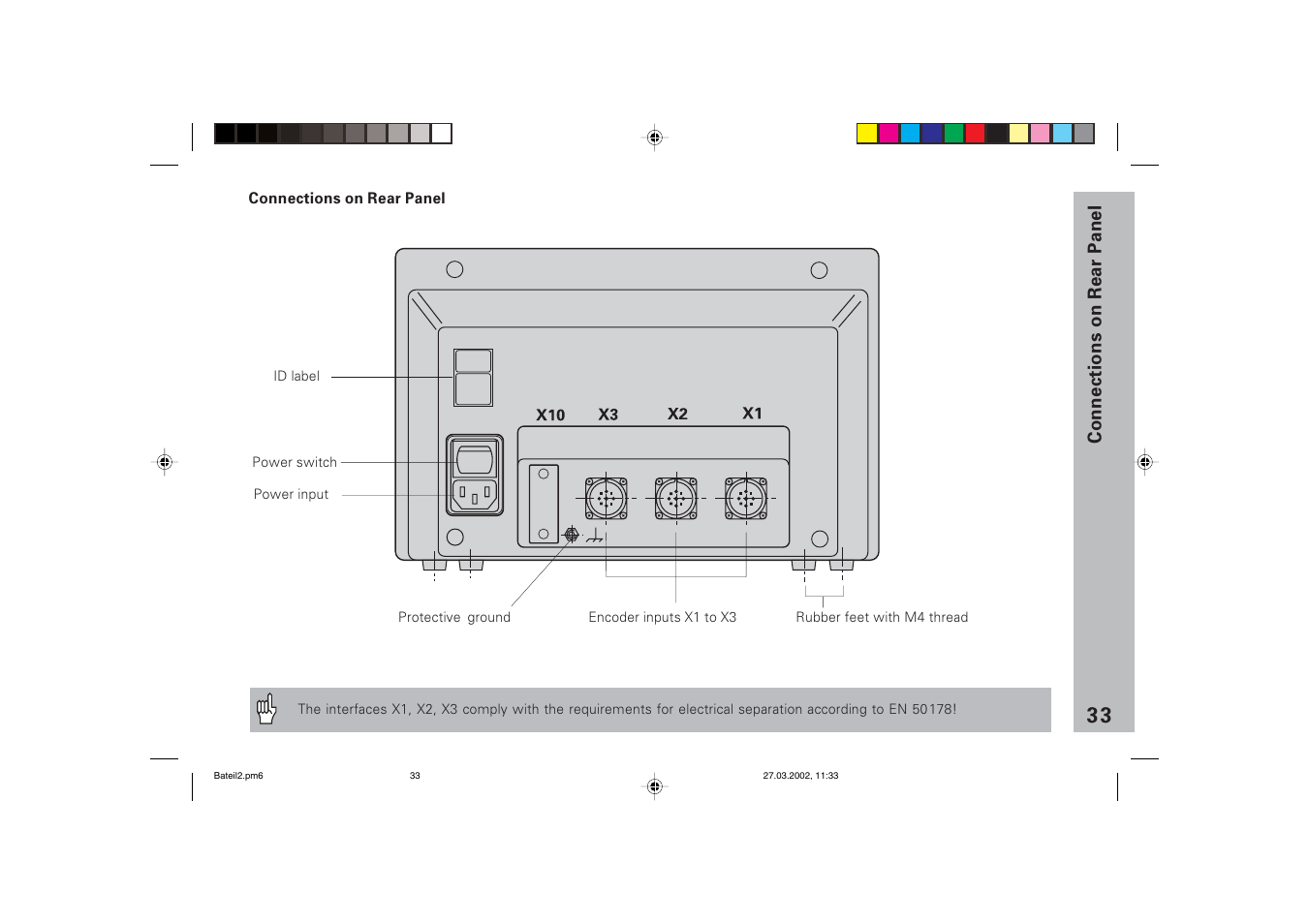 Connections on rear panel | HEIDENHAIN ND 710 v.3 User Manual | Page 32 / 46