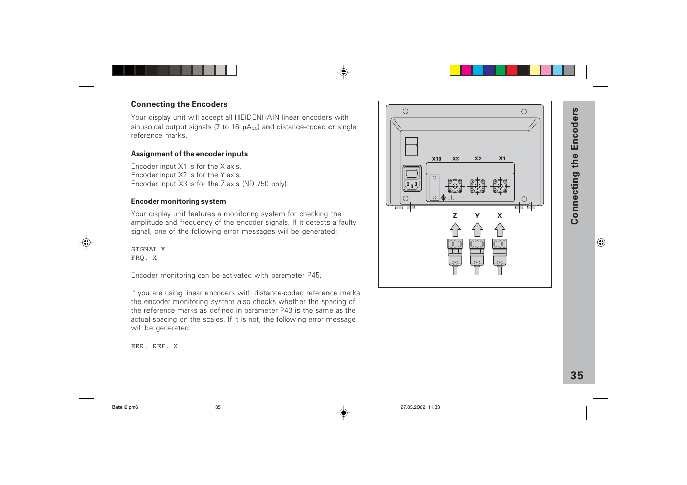 Connecting the encoders | HEIDENHAIN ND 710 v.3 User Manual | Page 34 / 46