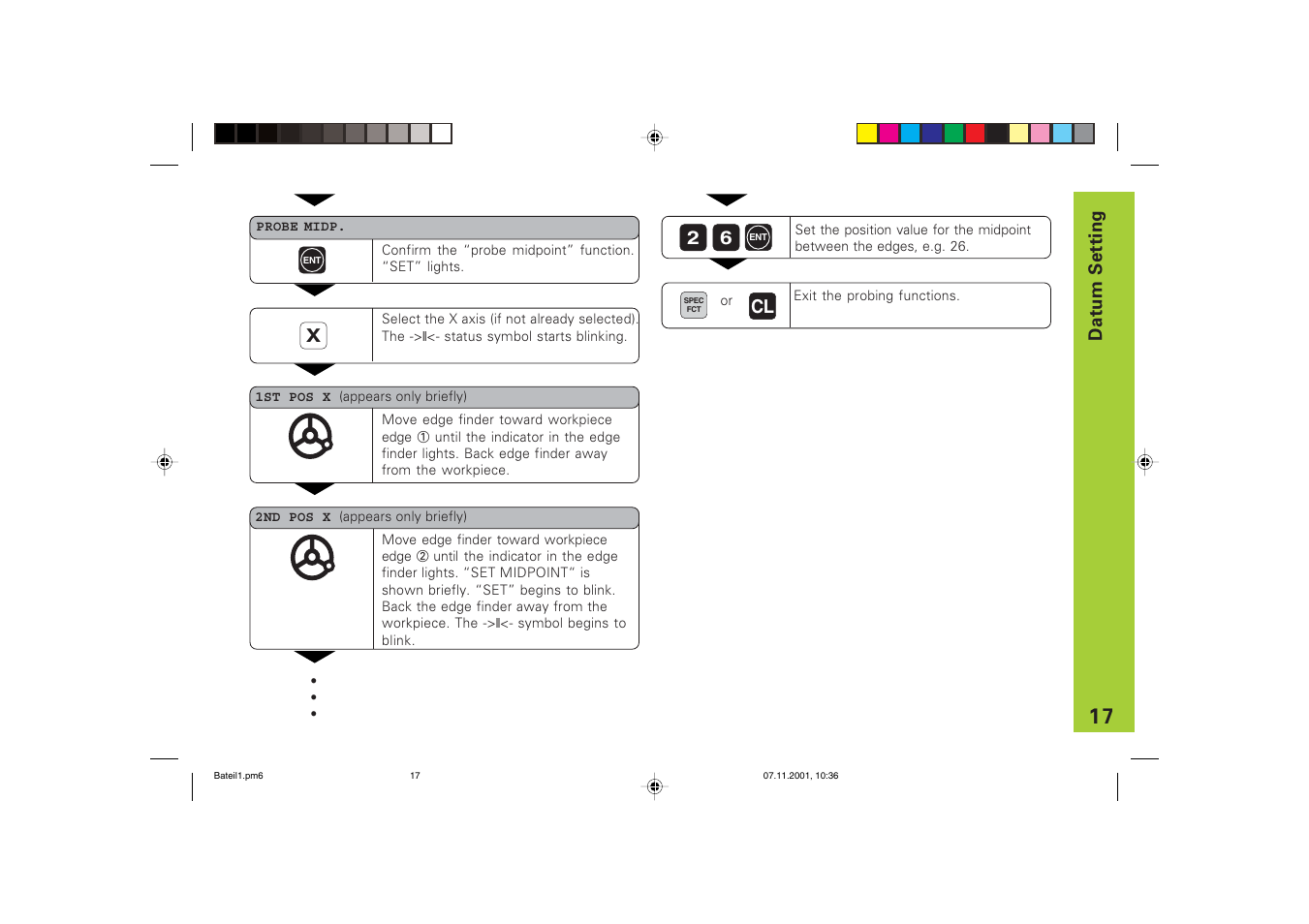 HEIDENHAIN ND 720 v.3 User Manual | Page 17 / 72