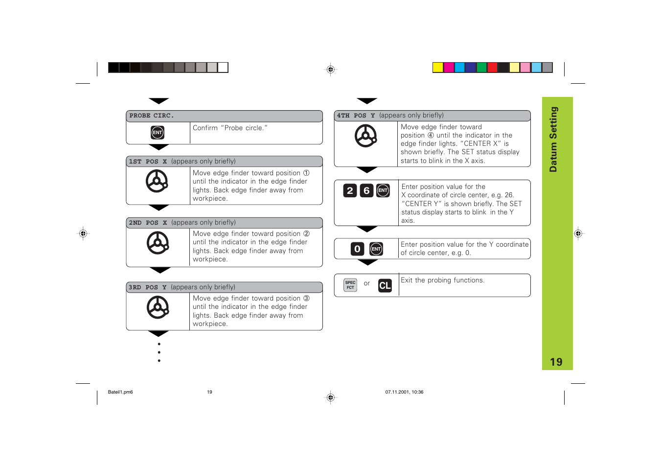 HEIDENHAIN ND 720 v.3 User Manual | Page 19 / 72