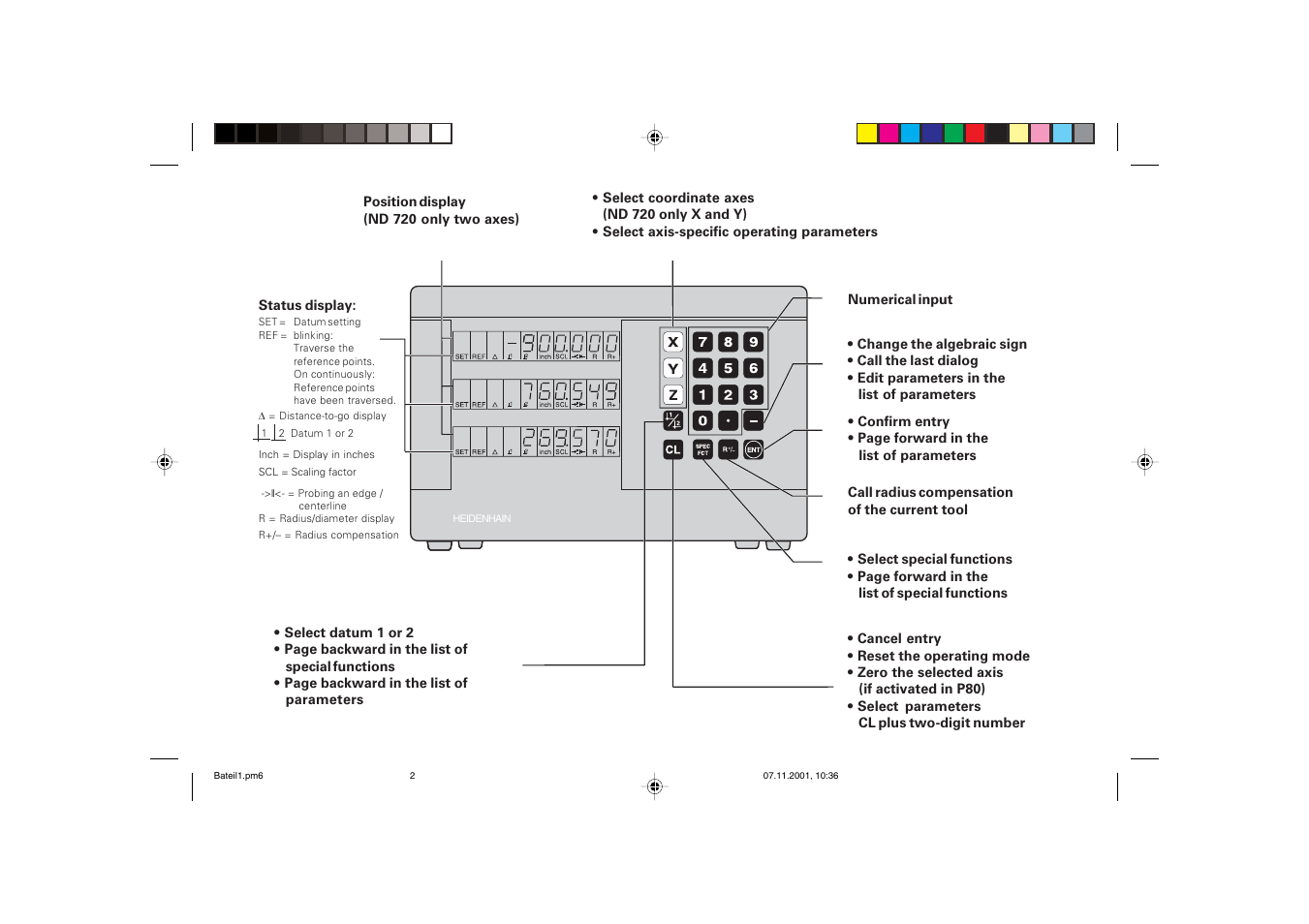 HEIDENHAIN ND 720 v.3 User Manual | Page 2 / 72
