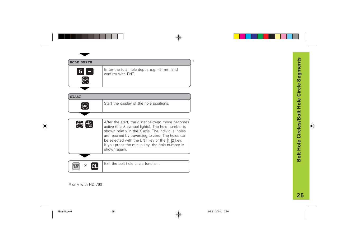 HEIDENHAIN ND 720 v.3 User Manual | Page 25 / 72