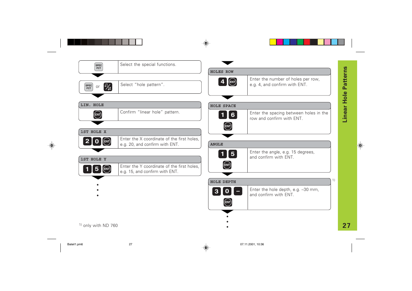 HEIDENHAIN ND 720 v.3 User Manual | Page 27 / 72