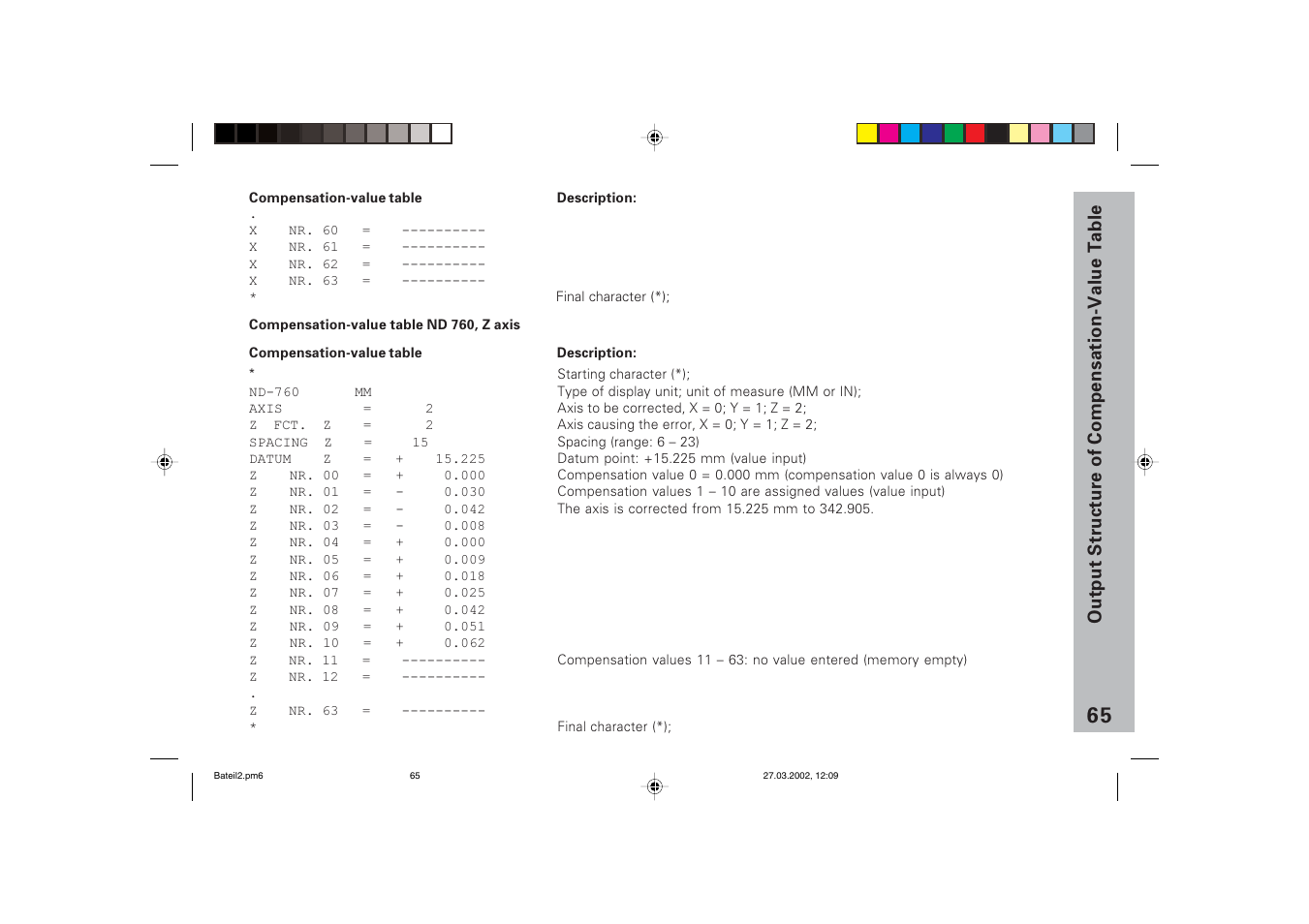 HEIDENHAIN ND 720 v.3 User Manual | Page 65 / 72