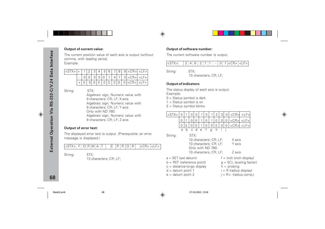 HEIDENHAIN ND 720 v.3 User Manual | Page 68 / 72