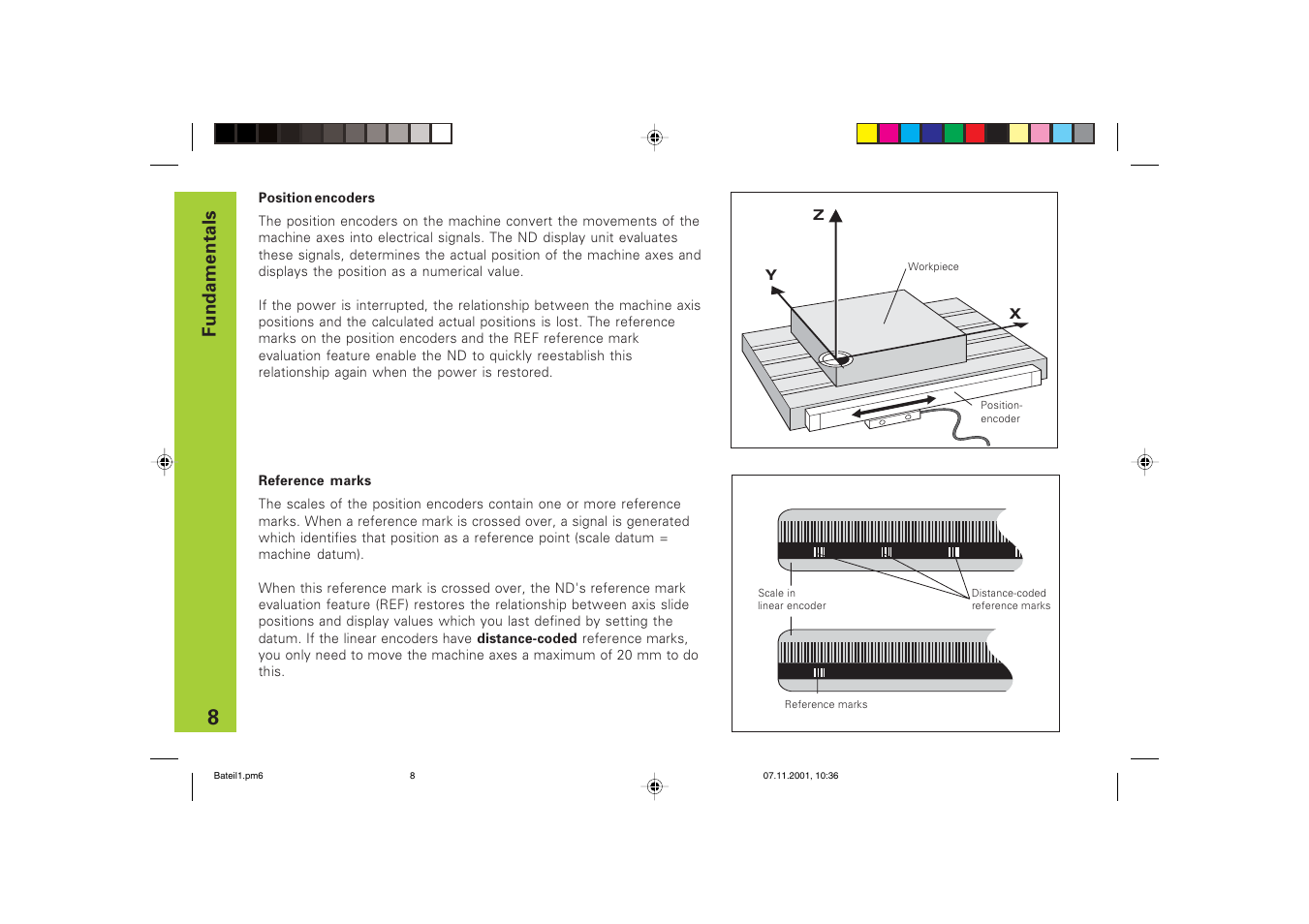 Fundamentals | HEIDENHAIN ND 720 v.3 User Manual | Page 8 / 72