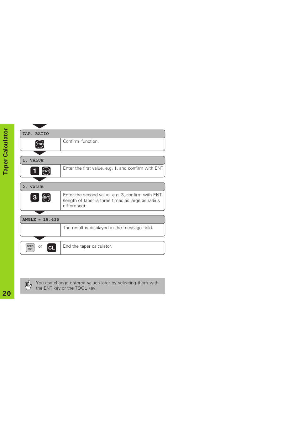 Taper calculator 3 1 | HEIDENHAIN ND 730 v.1 User Manual | Page 20 / 40