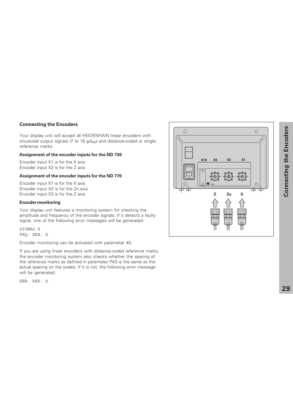 Connecting the encoders | HEIDENHAIN ND 730 v.1 User Manual | Page 28 / 40