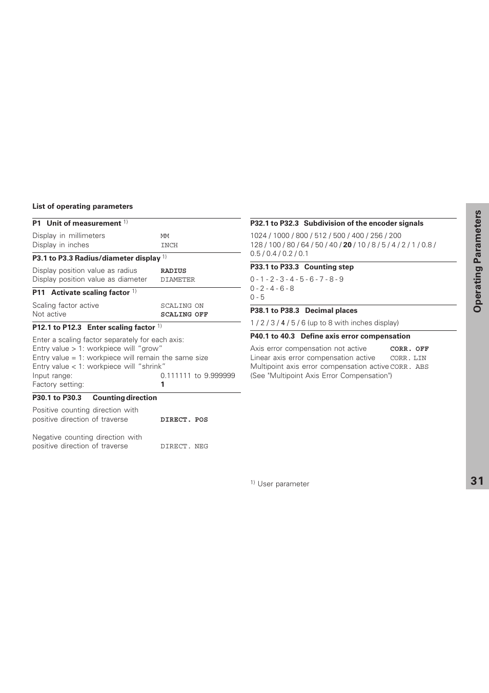 Operating parameter list, Operating parameters | HEIDENHAIN ND 730 v.1 User Manual | Page 30 / 40