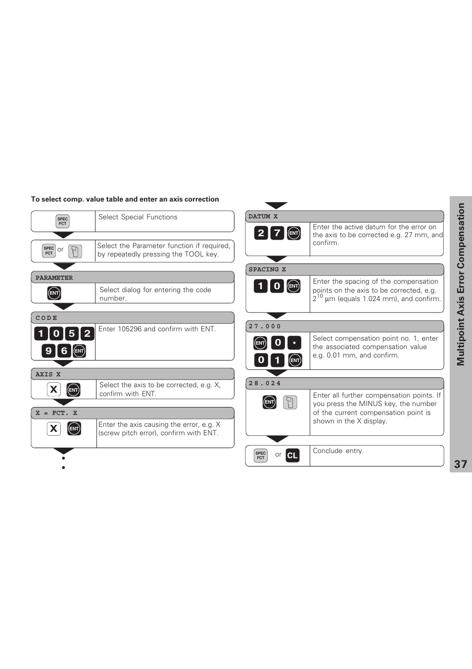 Multipoint axis error compensation | HEIDENHAIN ND 730 v.1 User Manual | Page 36 / 40