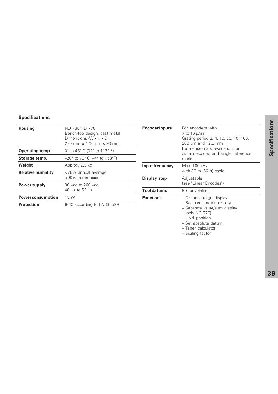 Specifications | HEIDENHAIN ND 730 v.1 User Manual | Page 38 / 40