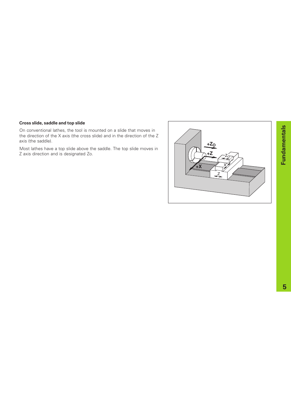 Fundamentals | HEIDENHAIN ND 730 v.1 User Manual | Page 5 / 40