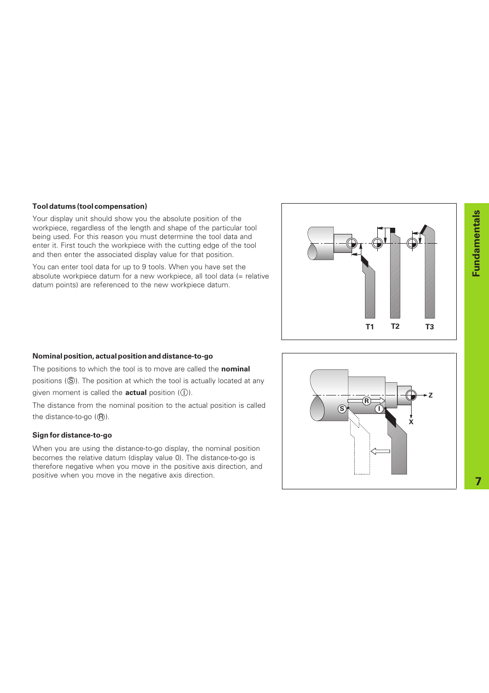 Fundamentals | HEIDENHAIN ND 730 v.1 User Manual | Page 7 / 40