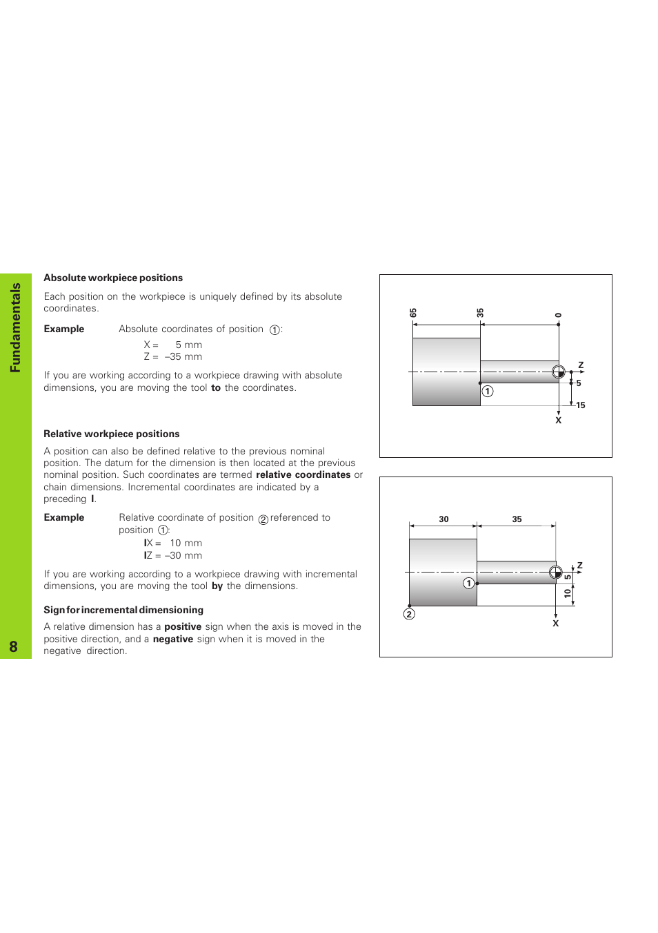 Fundamentals | HEIDENHAIN ND 730 v.1 User Manual | Page 8 / 40