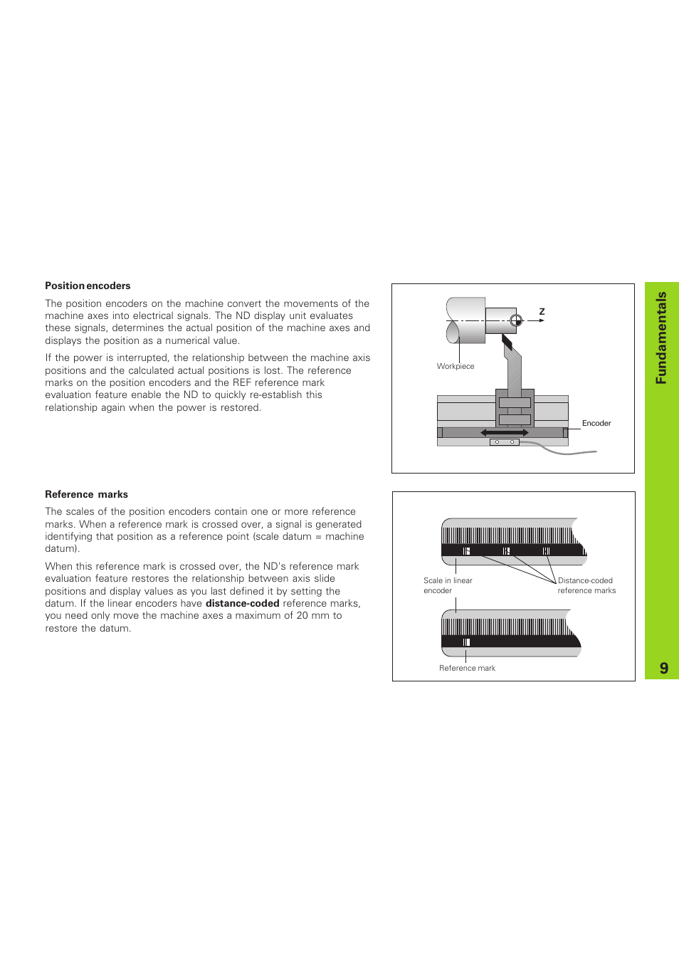 Fundamentals | HEIDENHAIN ND 730 v.1 User Manual | Page 9 / 40
