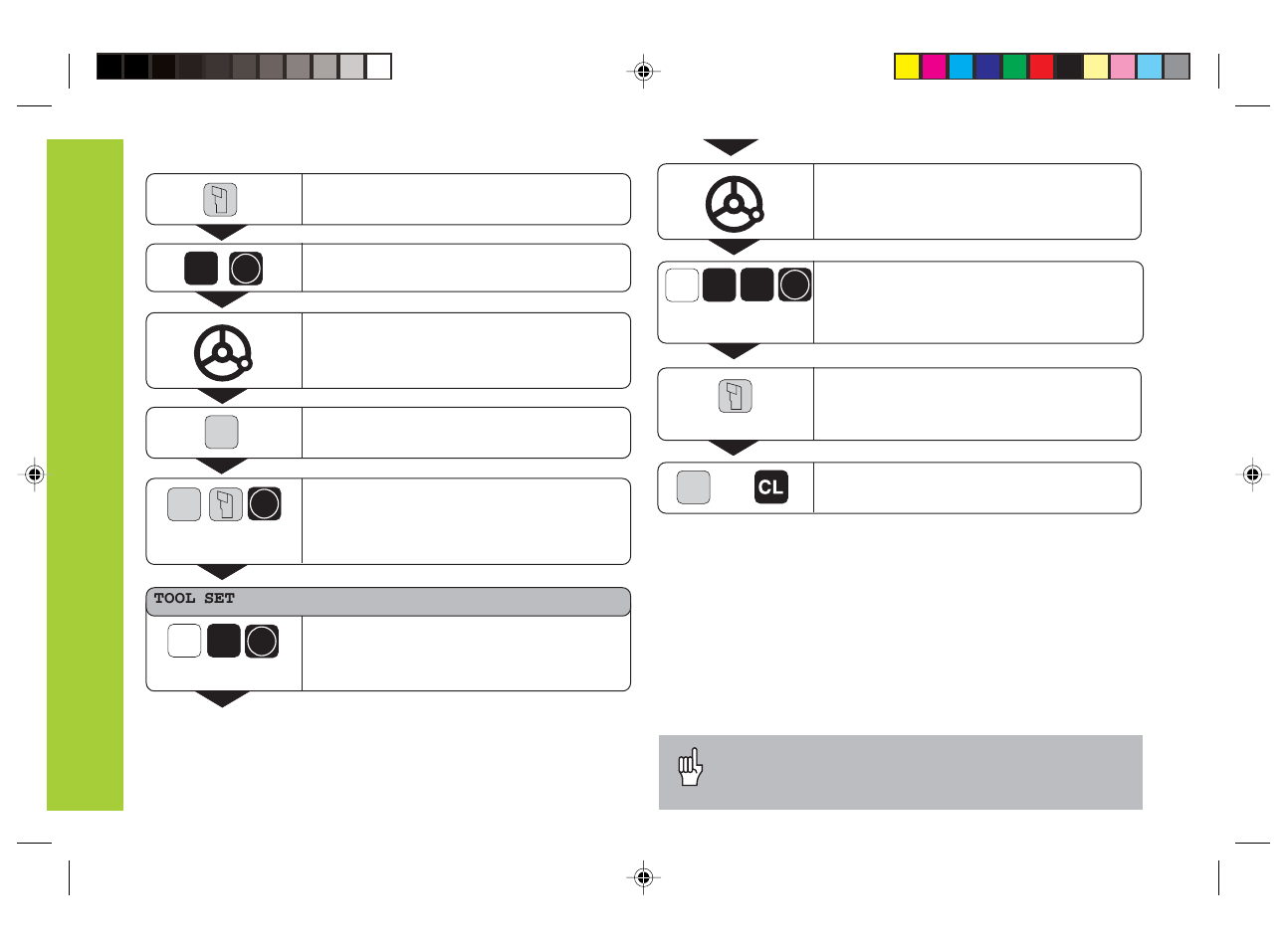X2 0, Datum setting | HEIDENHAIN ND 730 v.3 User Manual | Page 14 / 41
