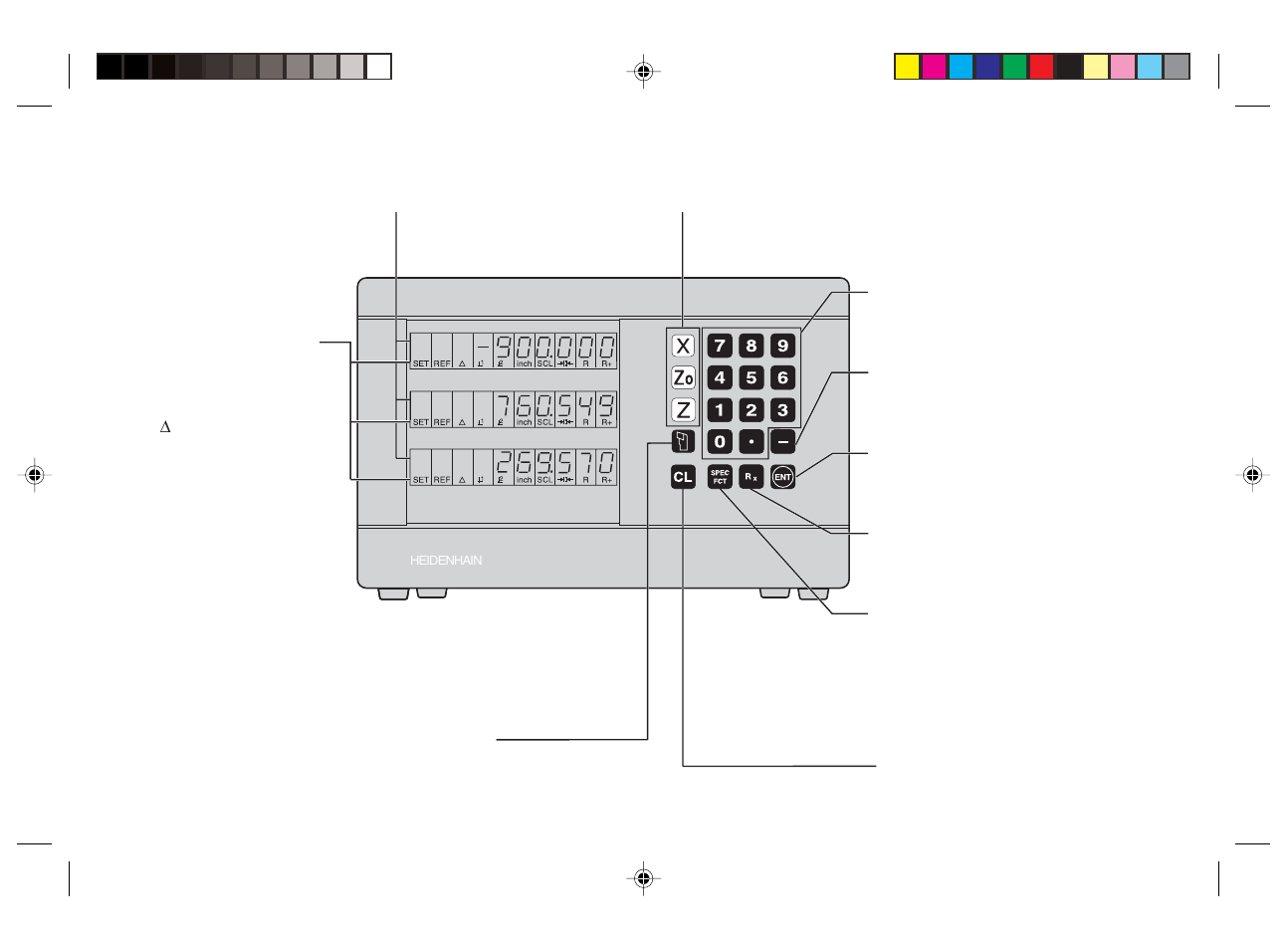 HEIDENHAIN ND 730 v.3 User Manual | Page 2 / 41