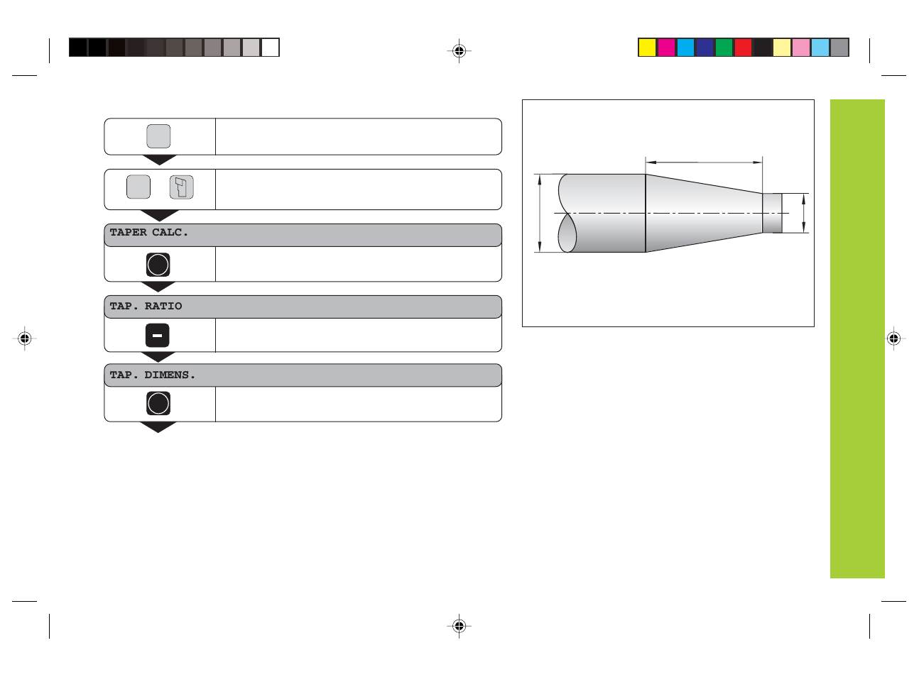 Taper calculator | HEIDENHAIN ND 730 v.3 User Manual | Page 21 / 41