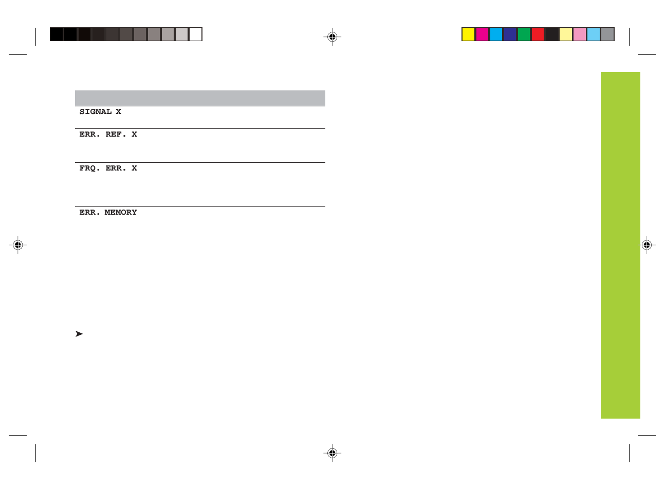 Error messages | HEIDENHAIN ND 730 v.3 User Manual | Page 23 / 41