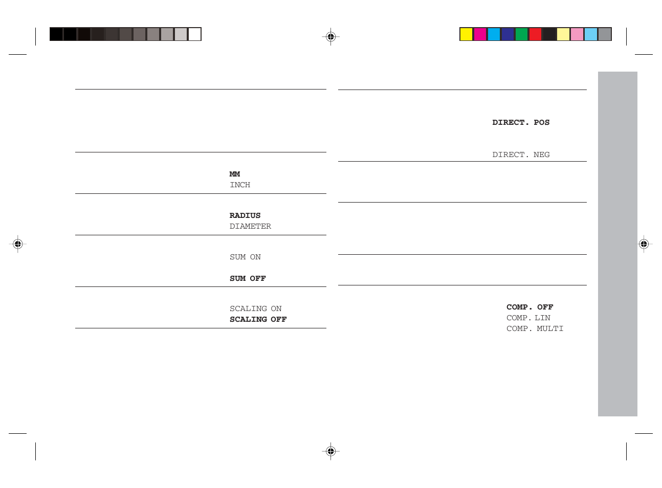 Operating parameters | HEIDENHAIN ND 730 v.3 User Manual | Page 30 / 41