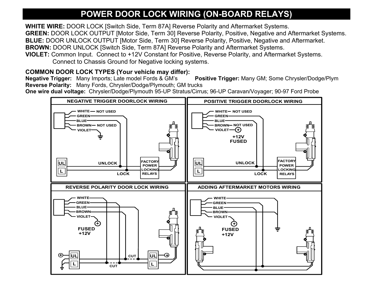 Power door lock wiring (on-board relays), Common door lock types (your vehicle may differ) | Crimestopper Security Products CS-2003DC SERIES II User Manual | Page 6 / 18