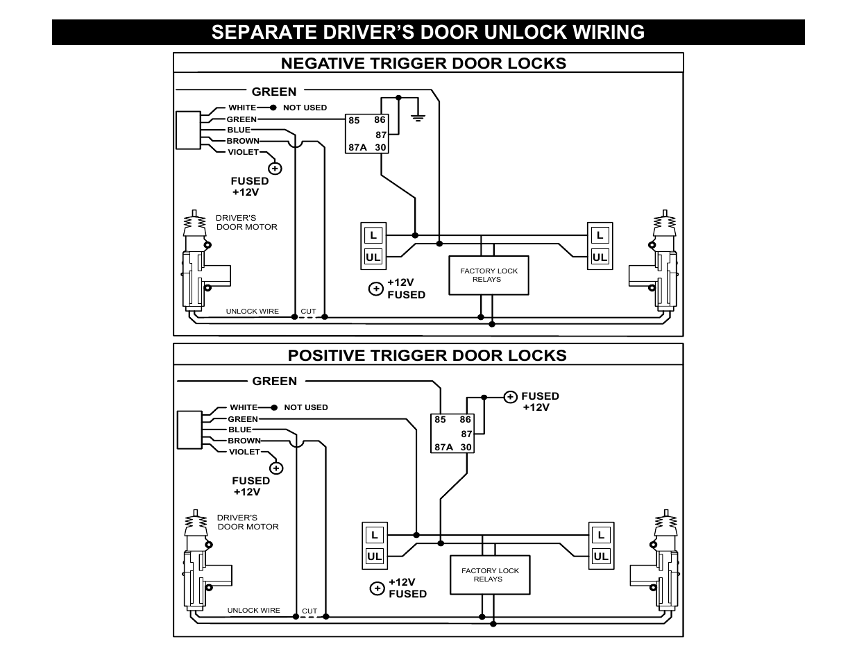 Separate driver’s door unlock wiring, Negative trigger door locks, Positive trigger door locks | Crimestopper Security Products CS-2003DC SERIES II User Manual | Page 7 / 18