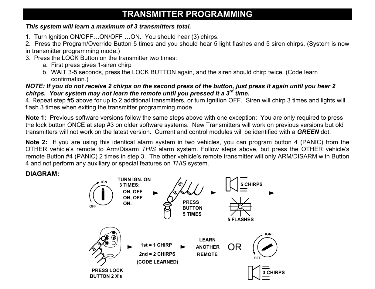 Transmitter programming, Diagram | Crimestopper Security Products CS-2003DC SERIES II User Manual | Page 8 / 18