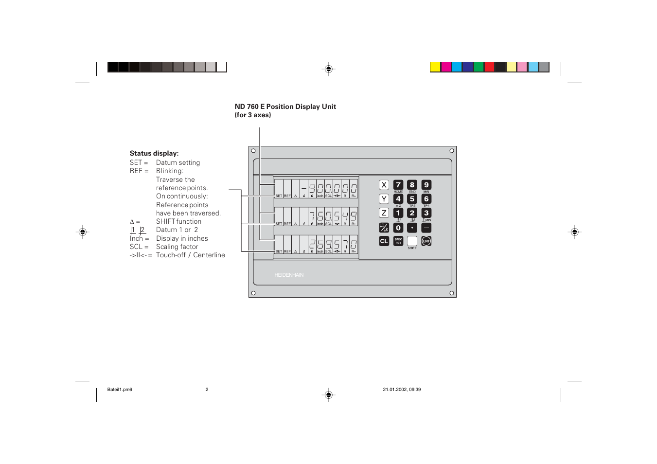 HEIDENHAIN ND 760 E User Manual | Page 2 / 44