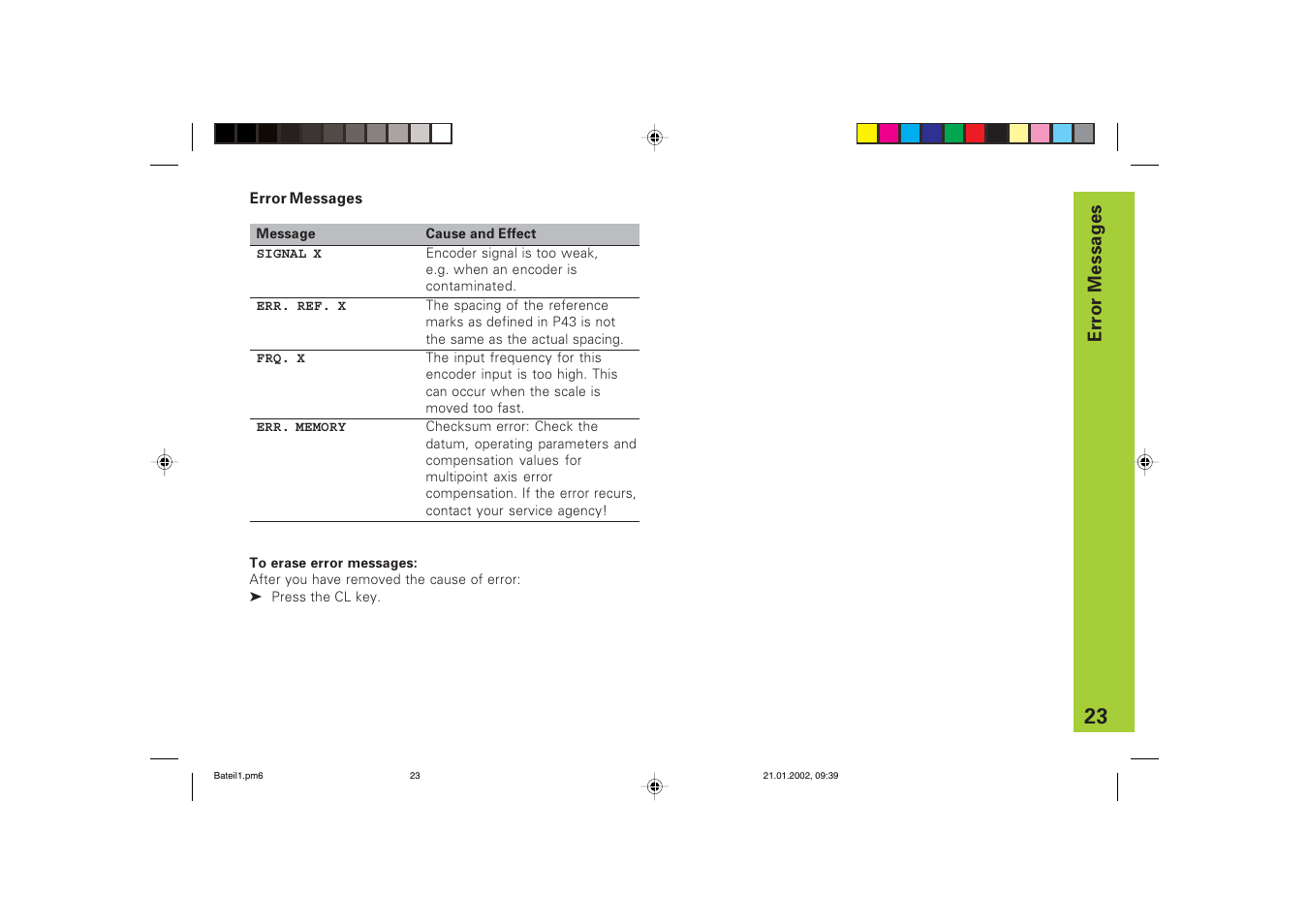 Error messages | HEIDENHAIN ND 760 E User Manual | Page 23 / 44