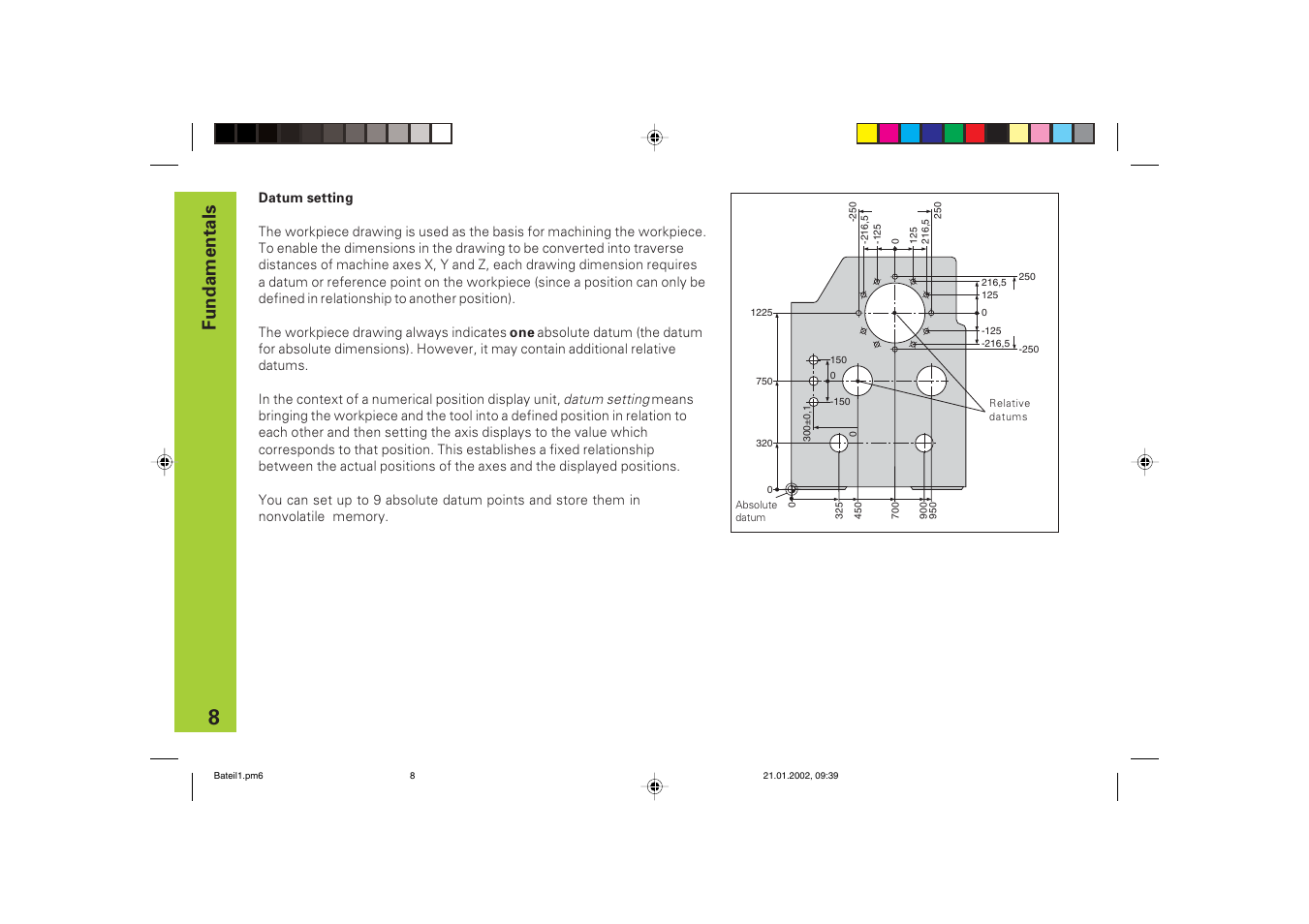 Fundamentals | HEIDENHAIN ND 760 E User Manual | Page 8 / 44