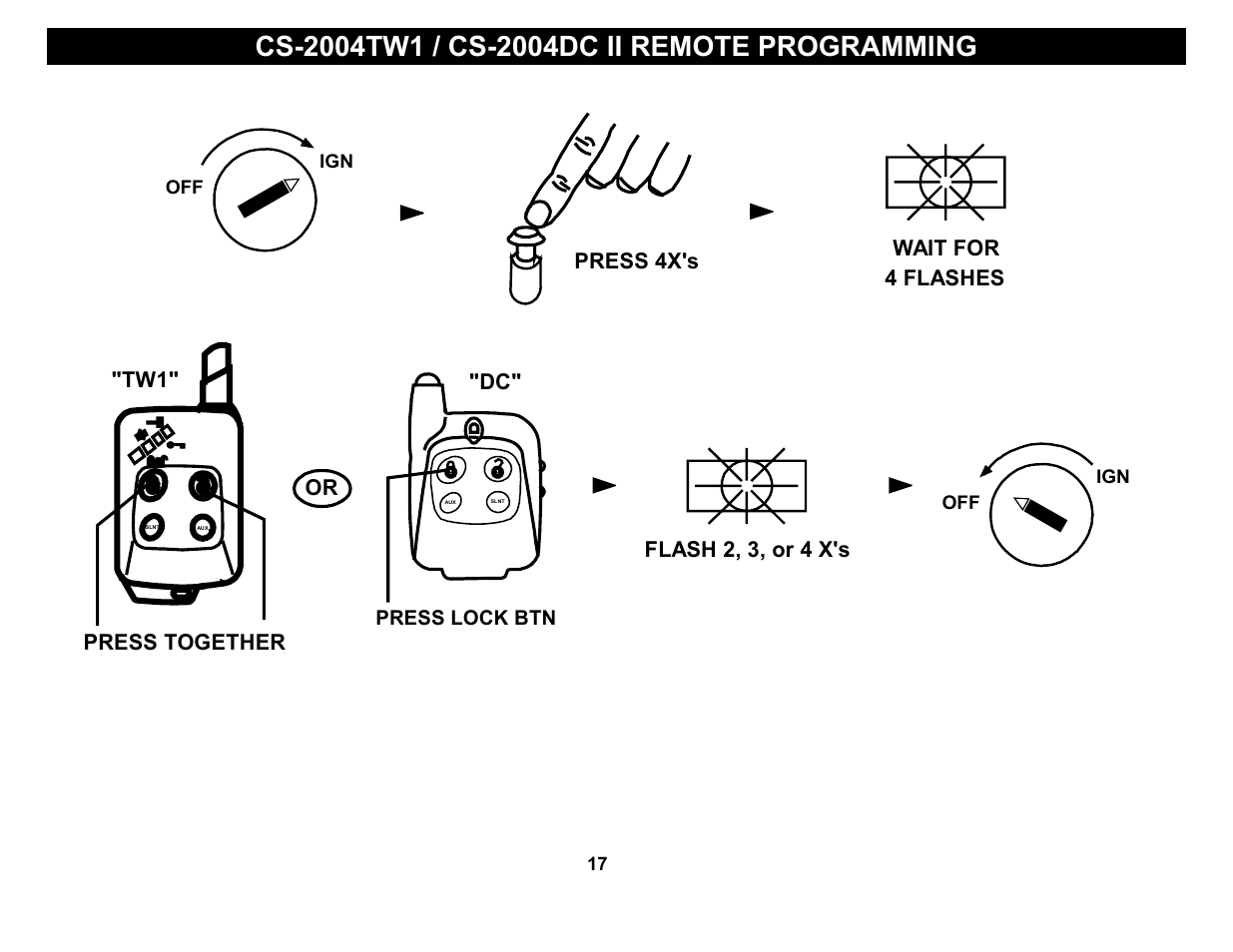 Press together "tw1" or | Crimestopper Security Products CS-2004TW1 User Manual | Page 17 / 24