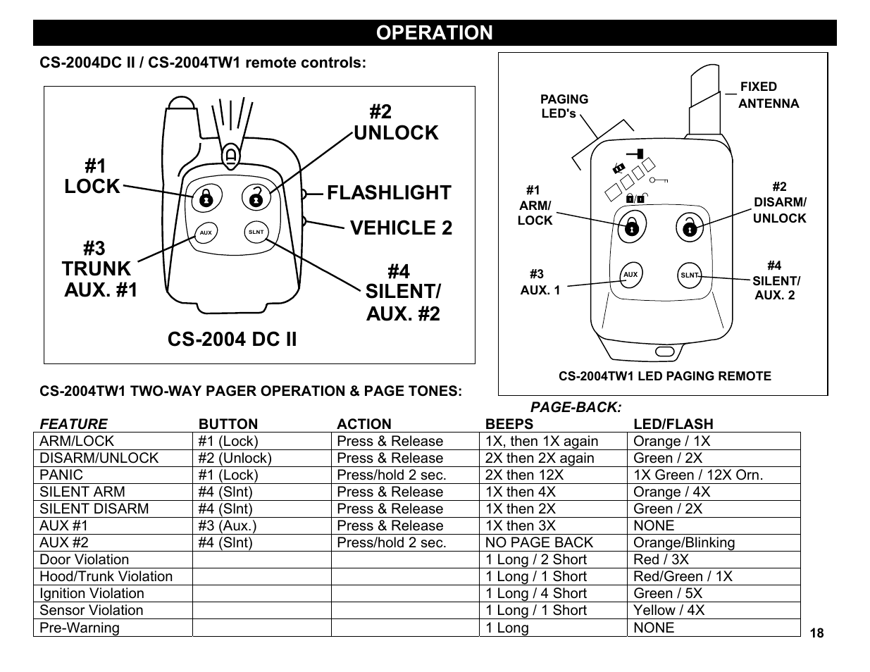 Button, Action, Beeps | Led/flash, Operation, Cs-2004 dc ii | Crimestopper Security Products CS-2004TW1 User Manual | Page 18 / 24
