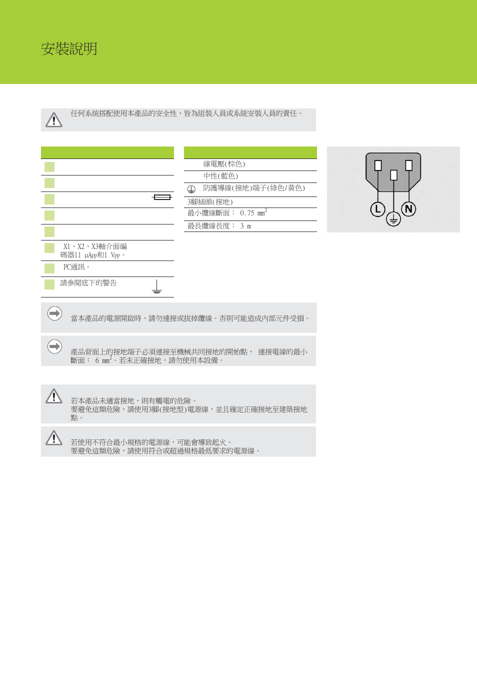 Nd 780 ⬱墅婒㖶 | HEIDENHAIN ND 780 Installation User Manual | Page 125 / 132