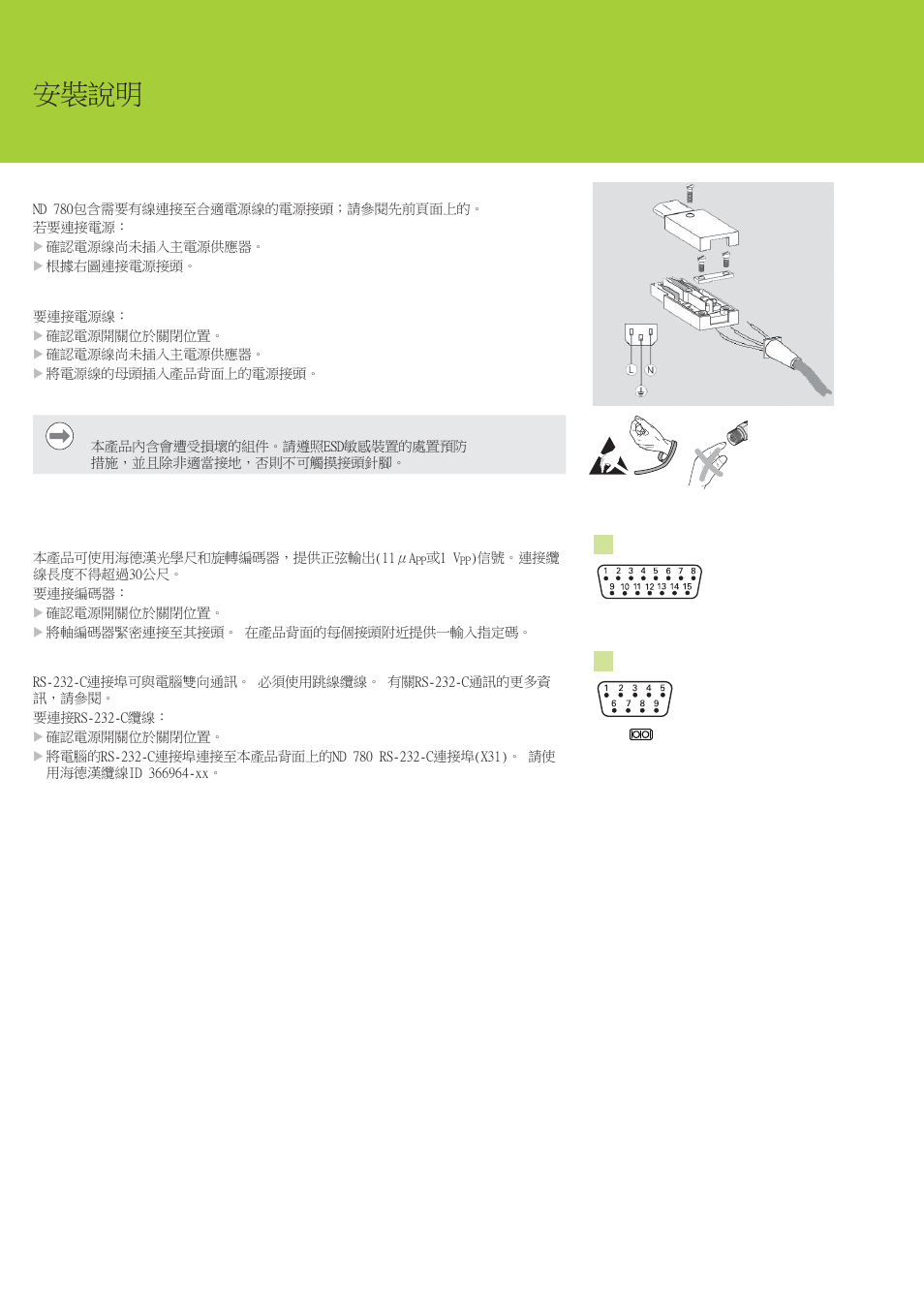 Nd 780 ⬱墅婒㖶, 資料介面連接 | HEIDENHAIN ND 780 Installation User Manual | Page 126 / 132