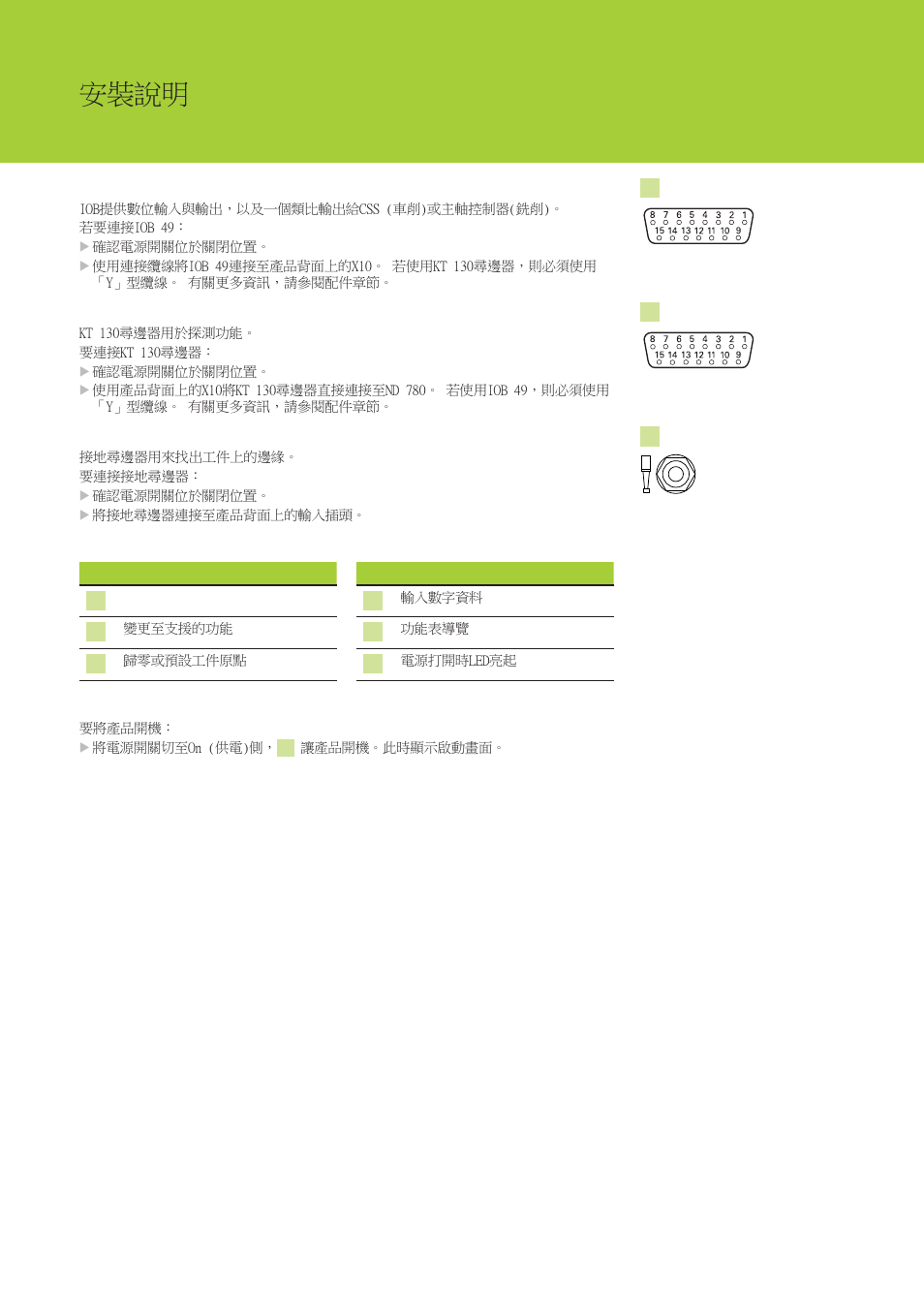 Nd 780 ⬱墅婒㖶, 操作元件, 初次開機 | HEIDENHAIN ND 780 Installation User Manual | Page 127 / 132