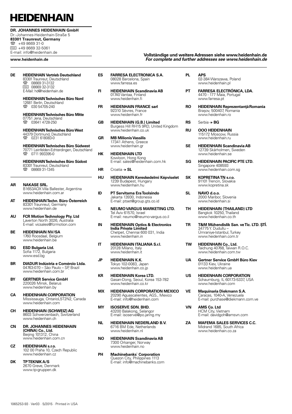 HEIDENHAIN ND 780 Installation User Manual | Page 132 / 132