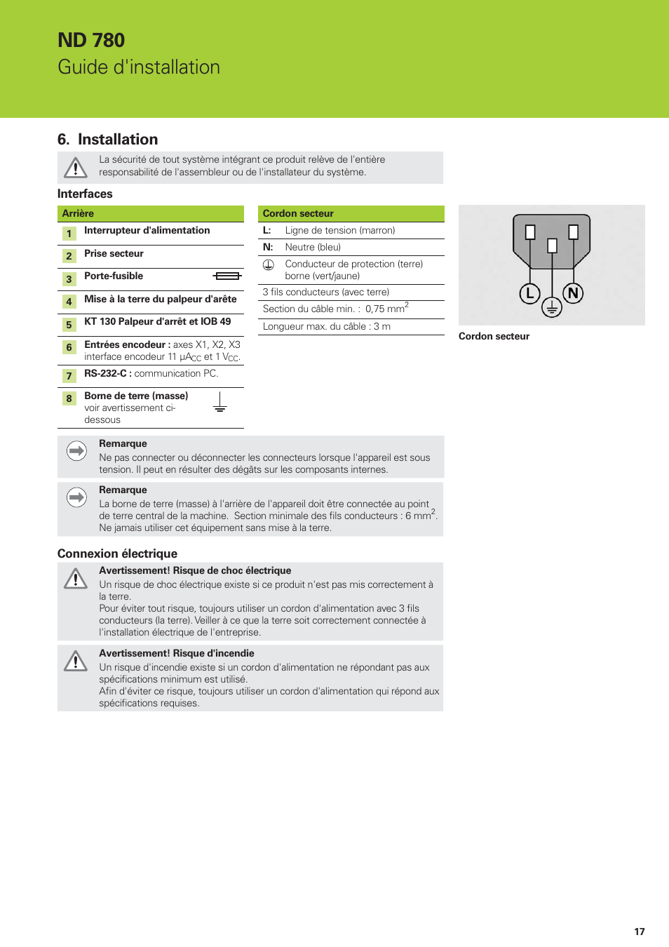 Nd 780 guide d'installation, Installation | HEIDENHAIN ND 780 Installation User Manual | Page 17 / 132